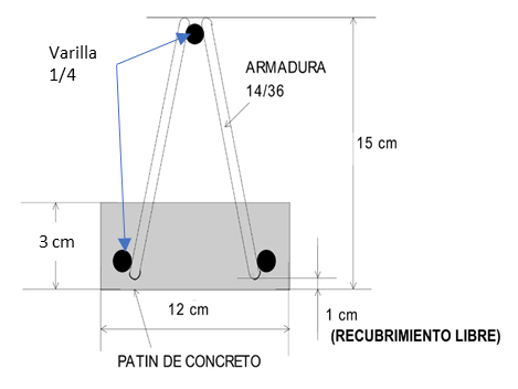 Vigueta (Price is per meter long, up to 4.5M per unit)