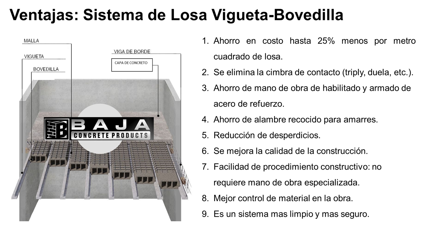 Vigueta (Price is per meter long, up to 4.5M per unit)