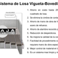 Bovedilla Block 15x20x50 cm 7 MPA