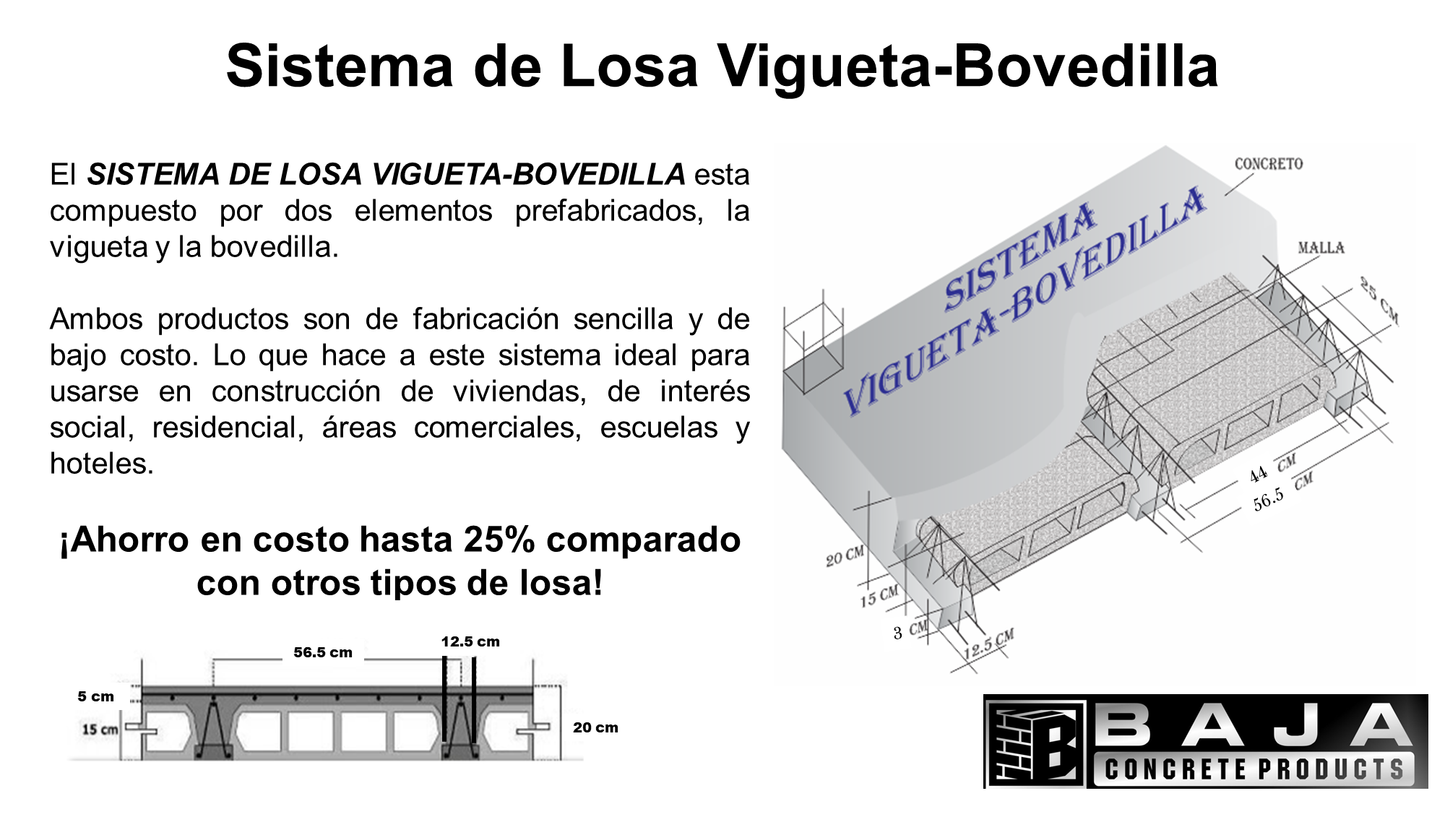 Vigueta (Price is per meter long, up to 4.5M per unit)